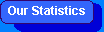 Our Statistics